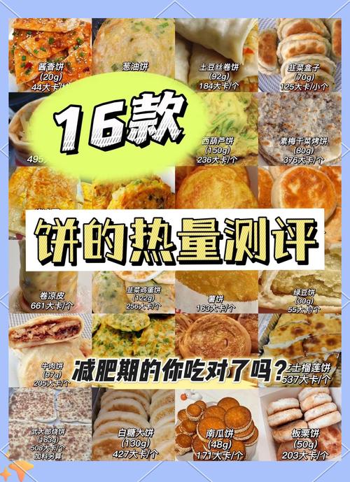 素饼和梳打饼的热量真的很高吗？