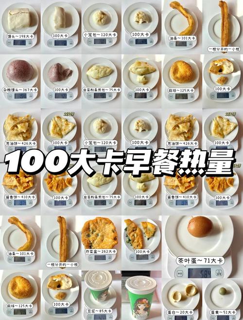 早餐有助于减肥吗？因为早晨人体热量消耗量较大，这是真的吗？