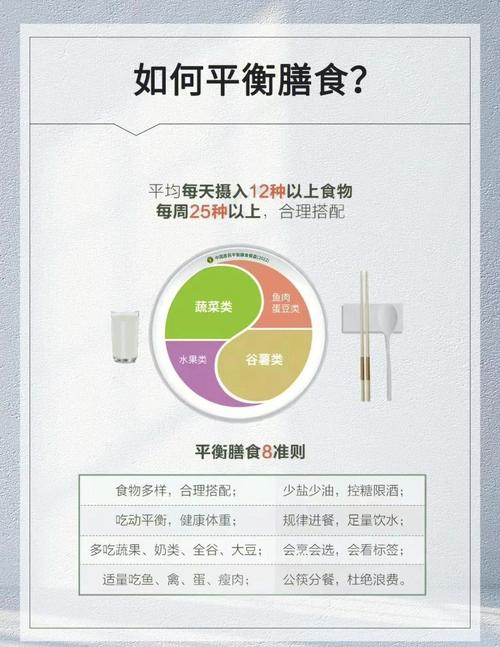 如何通过改变生活方式和饮食习惯成功减重96斤？