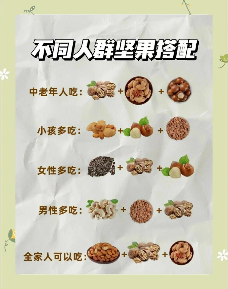 多吃坚果能预防脂肪肝吗？