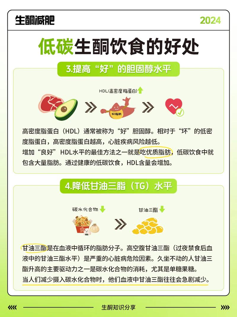 低碳饮食减肥的副作用真的很多吗？