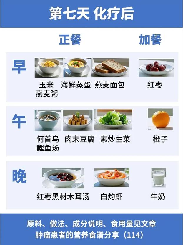哪些食物被中美专家共同推荐为预防乳腺癌的最佳选择？