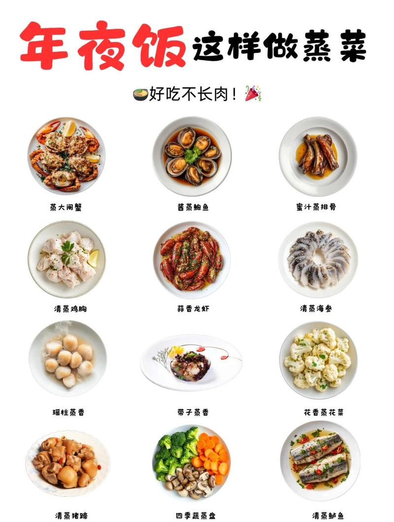 过年不想长胖，有什么健康饮食小窍门推荐吗？