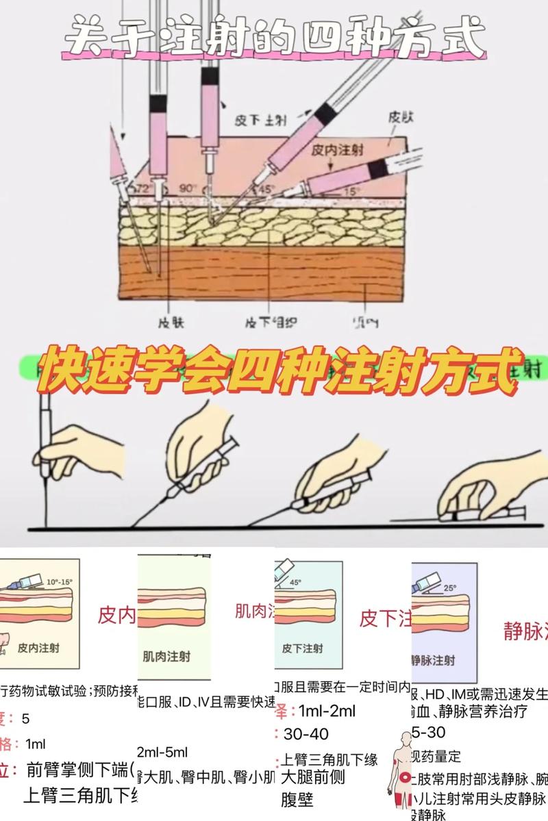 皮肤针法是如何操作和应用的？
