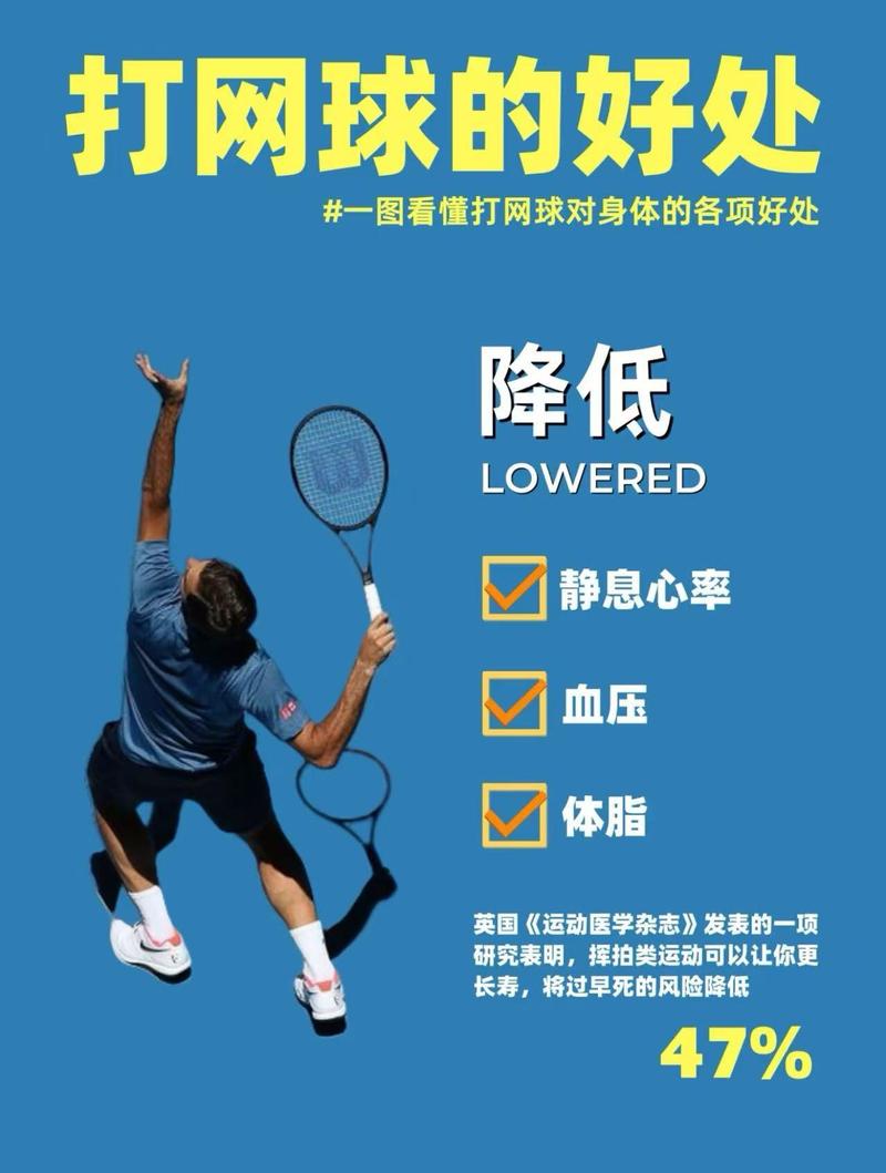 打网球减肥哪种运动方式最有效？