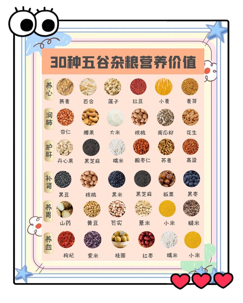 细数全谷物，你真的知道它有哪些意想不到的好处吗？