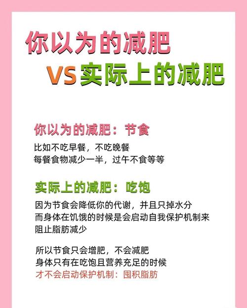 减肥时我们更应该追求健康质量，而不是速度，对吗？