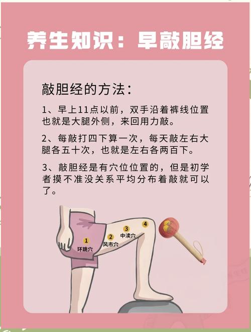 揭秘敲胆经减肥法是否科学？用科学态度来瘦身可行吗？
