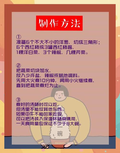 七日瘦身汤真的有效吗？能让我7天内变成瘦子吗？