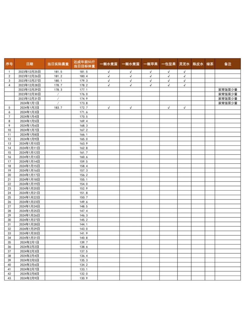 杨丽萍的减肥食谱曝光后引发争议，这究竟是怎么回事呢？