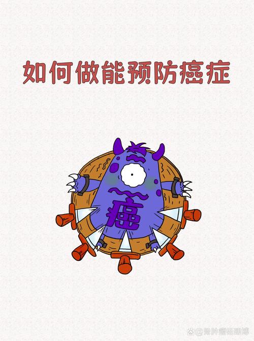 做哪些具体事情能被科学证实有助于预防癌症？