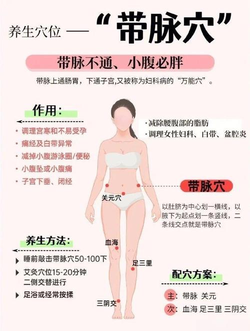 如何通过问号式的按摩技巧有效实现瘦腰效果？