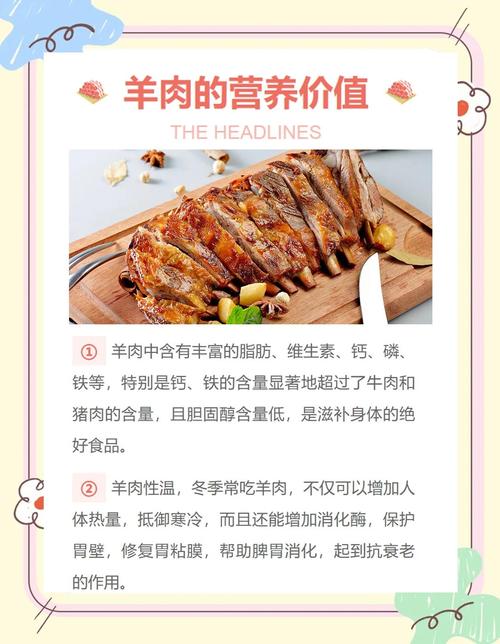 为什么吃羊肉会被认为有助于减轻体重呢？