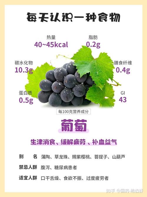 食用葡萄有哪些益处，既能补充营养又能抗衰老呢？