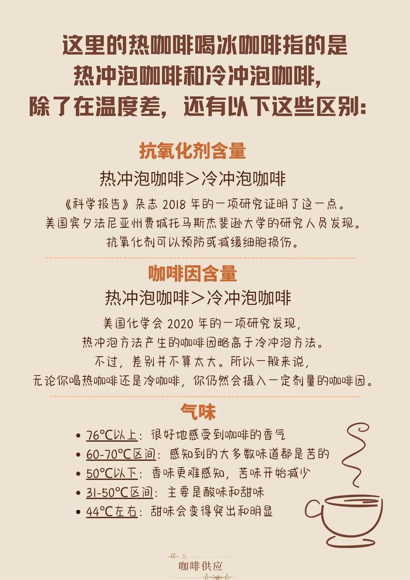 喝冰咖啡真的比吃正餐更容易发胖吗？