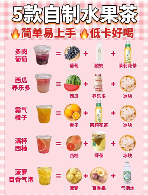 如何制作三款既美味又适合减肥的DIY茶饮？