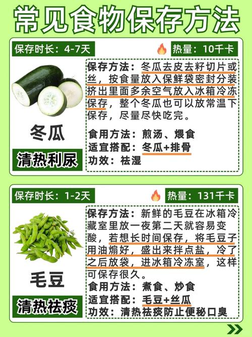 哪种食品既健康又永不变质，适合长期储存呢？