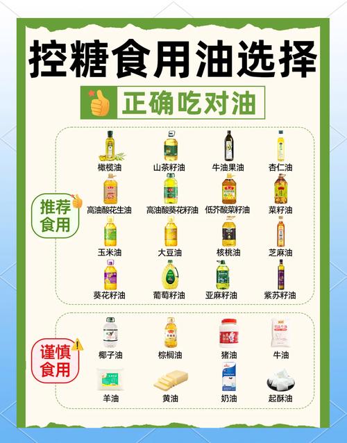 为什么我们每天都要摄入适量的食用油来维持健康呢？