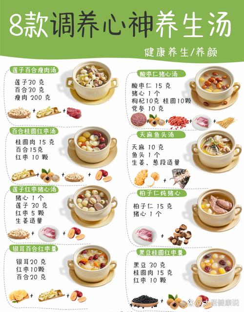 营养专家强烈推荐的7种健康食物有哪些？