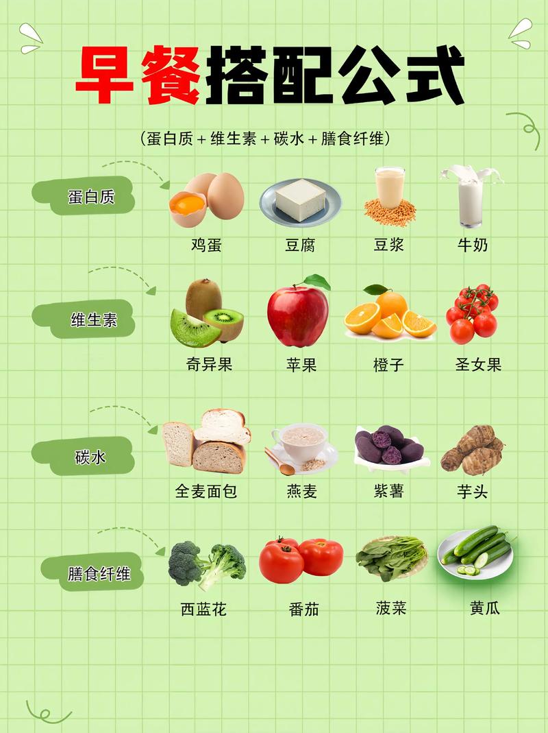 厨房里哪些食物被认为是最健康的，可以长期食用？