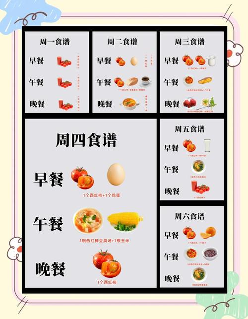 番茄减肥法真的简单又有效吗？有没有人试过呢？