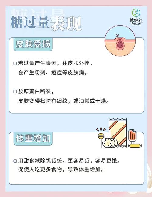 糖分摄入过多，难道不是年轻美丽的隐形杀手吗？