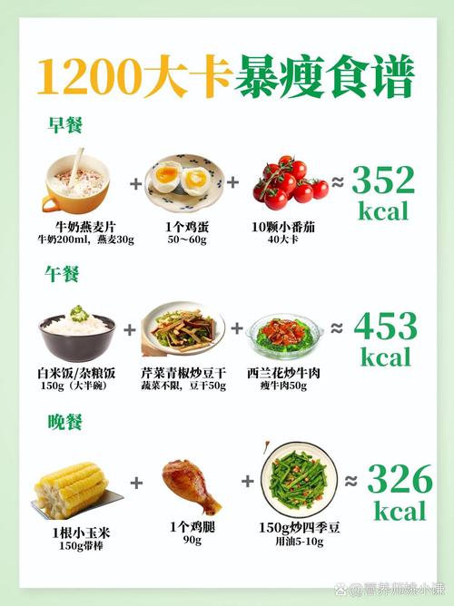 如何通过1200千卡减肥餐实现月瘦10斤且不反弹？