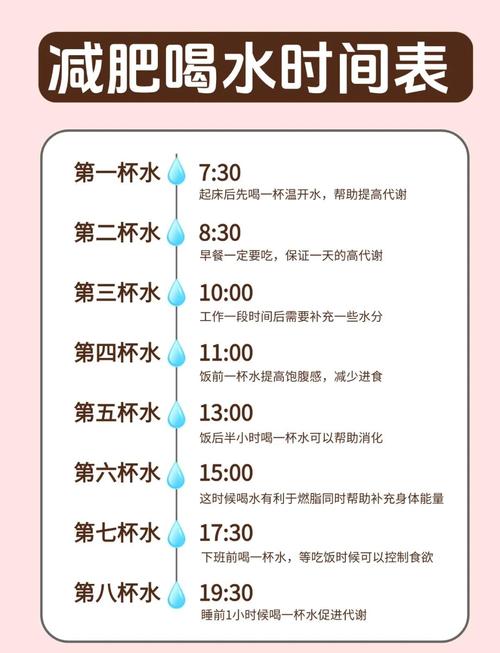 减肥期间每天应该喝多少水才能有效控制体重呢？