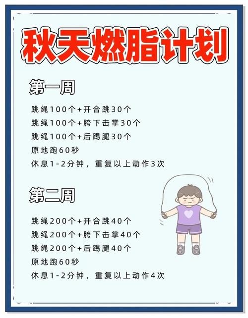 秋天如何通过掌握6个技巧有效减肥瘦到理想状态？
