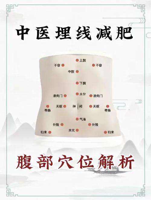 穴位埋线减肥有哪些不适合的人群或情况？