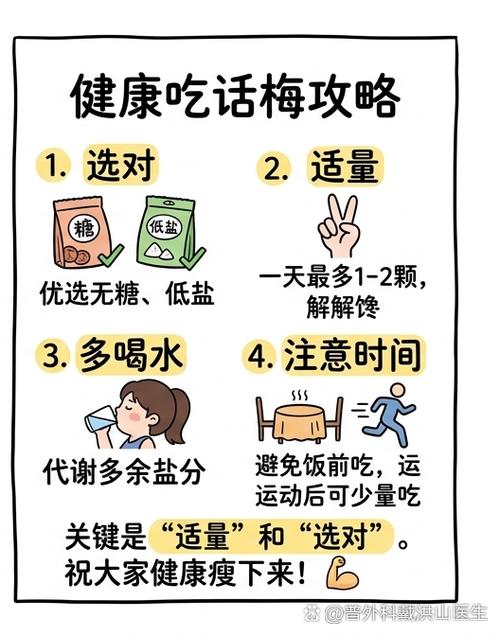 减肥话梅真的有助于减脂吗？效果显著吗？