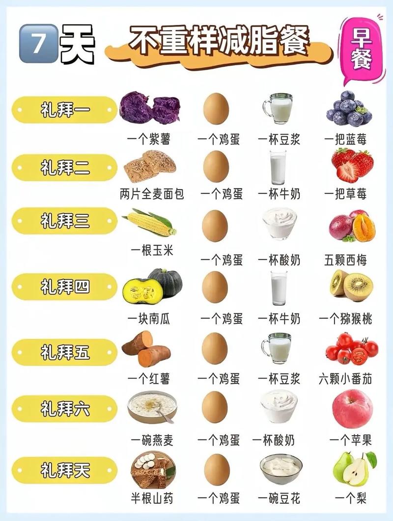 如何巧妙地与减肥时的食欲和平共处？