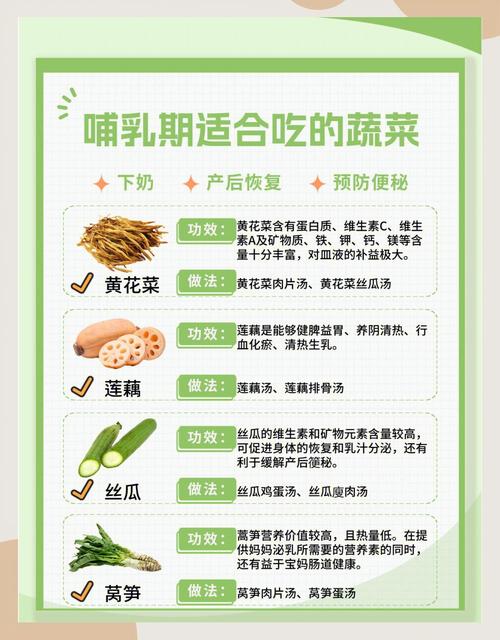女性到底最需要哪三种蔬菜呢？