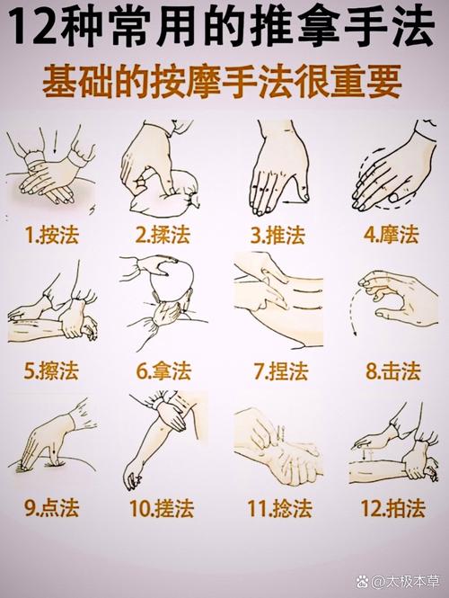如何通过居家浴盐按摩有效瘦手臂？