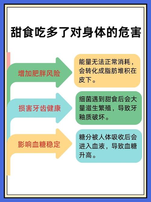 吃甜食真的会影响减肥效果吗？