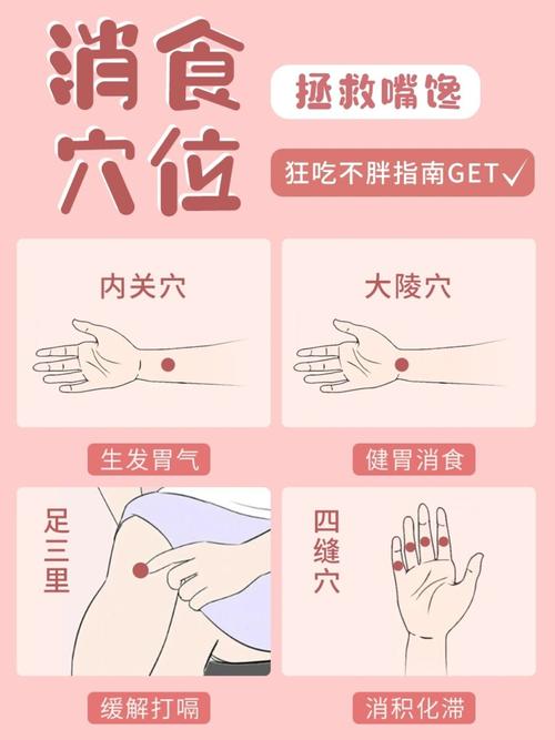 如何通过按摩这5个部位来有效节食？