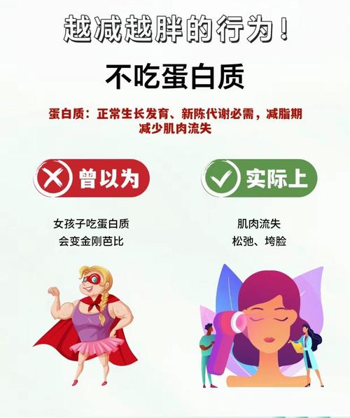节食减肥为何会扰乱荷尔蒙，导致越减越胖呢？