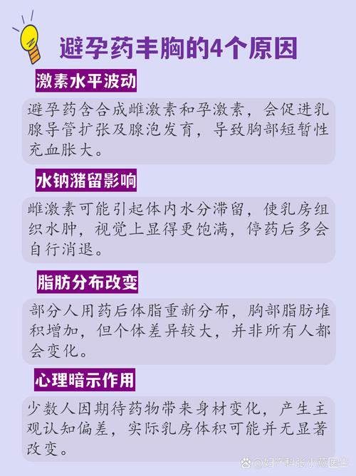 吃避孕药后娱乐效果不佳，为什么会感到如此伤心呢？