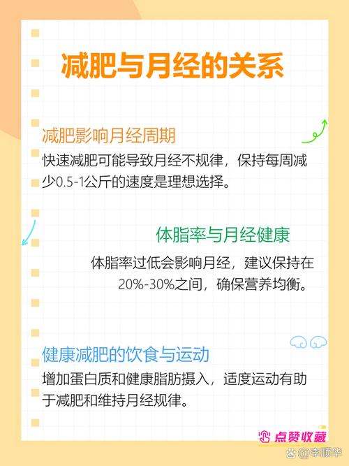 月经期间减肥是否会影响身体健康或加重不适？