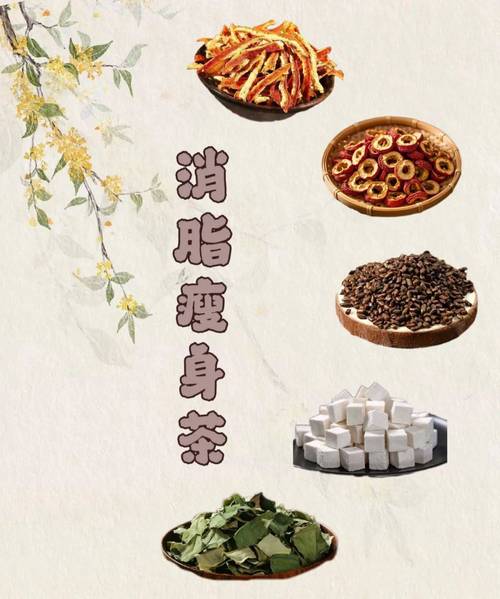 最炫民族减肥风，有没有中药茶汤能助我清脂？