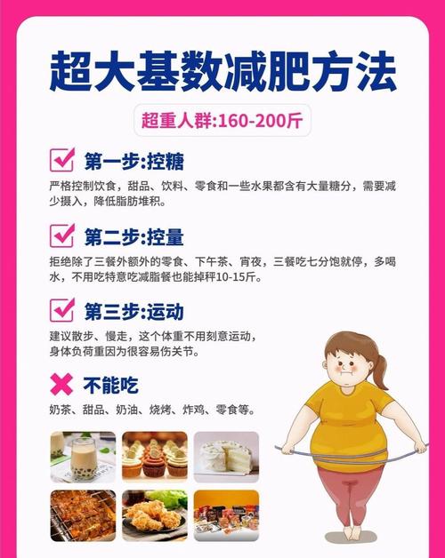 如何通过七个具体技巧有效实现体重持续下降？
