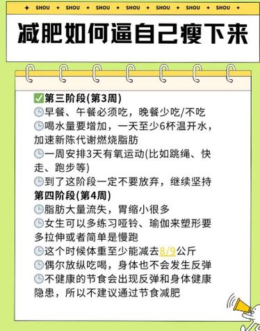 半年走路上下班能减掉30斤赘肉吗？