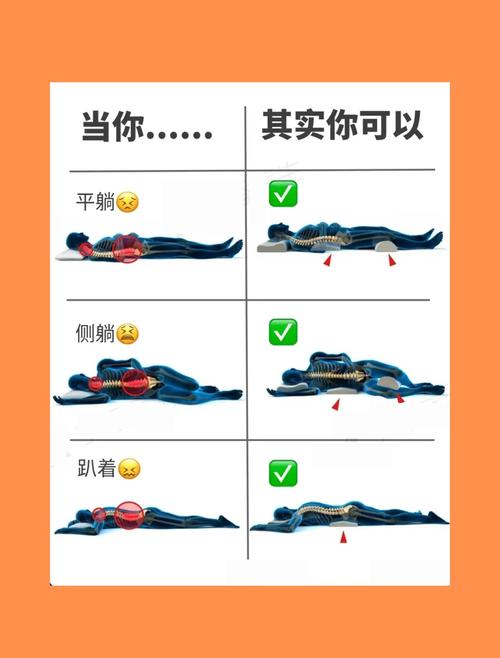 如何通过5分钟4式枕头操快速塑造完美体态？