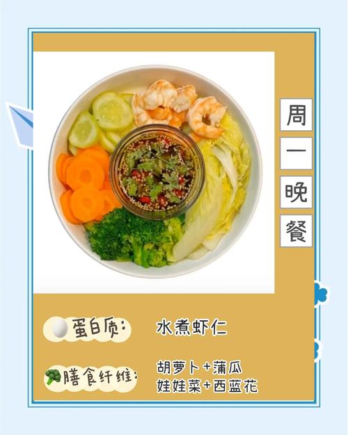 夏季如何通过6种瘦身餐既减脂又降火呢？
