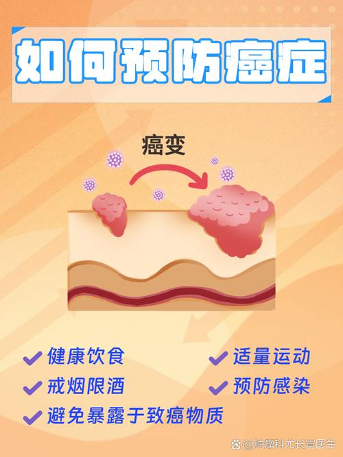如何通过外媒推荐的十个秘诀有效预防癌症？