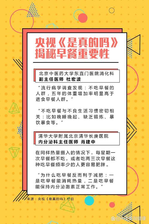不吃早餐真的会导致越来越胖吗？原因是什么？
