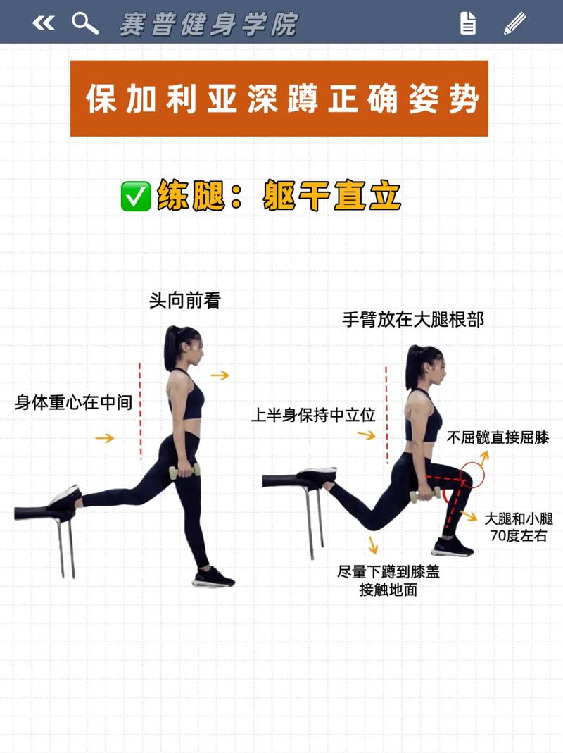 如何通过深蹲运动有效瘦大腿？