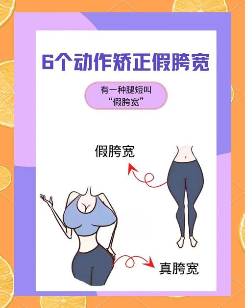矫正姿势真的能帮助减肥吗？