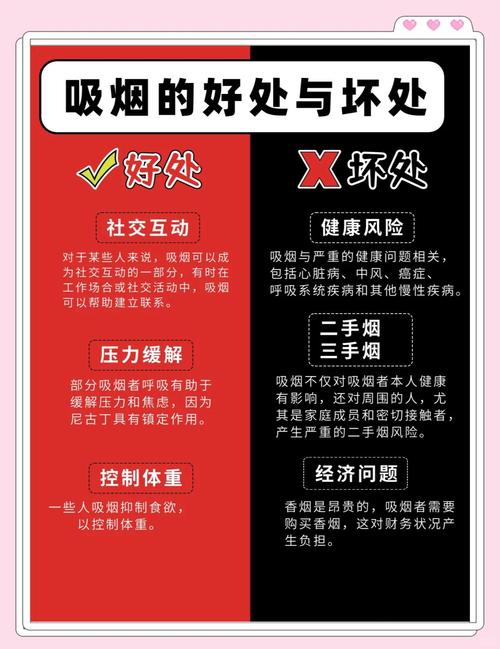 抽烟真的会导致女性腰围增加吗？