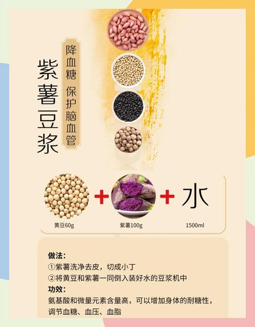 豆浆作为健康饮品，真的能帮助减肥吗？它有哪些独特优点呢？